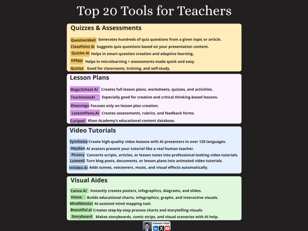 tools for teachers