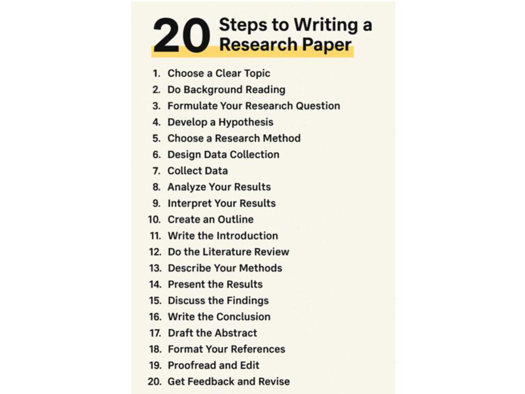 How to Write a Research Paper