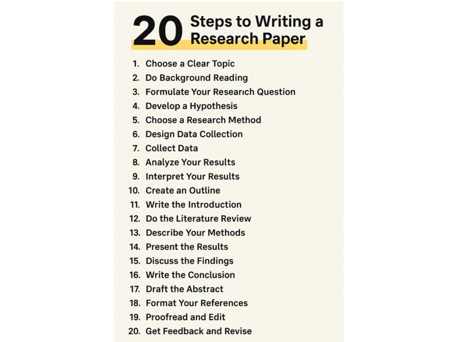 How to Write a Research Paper