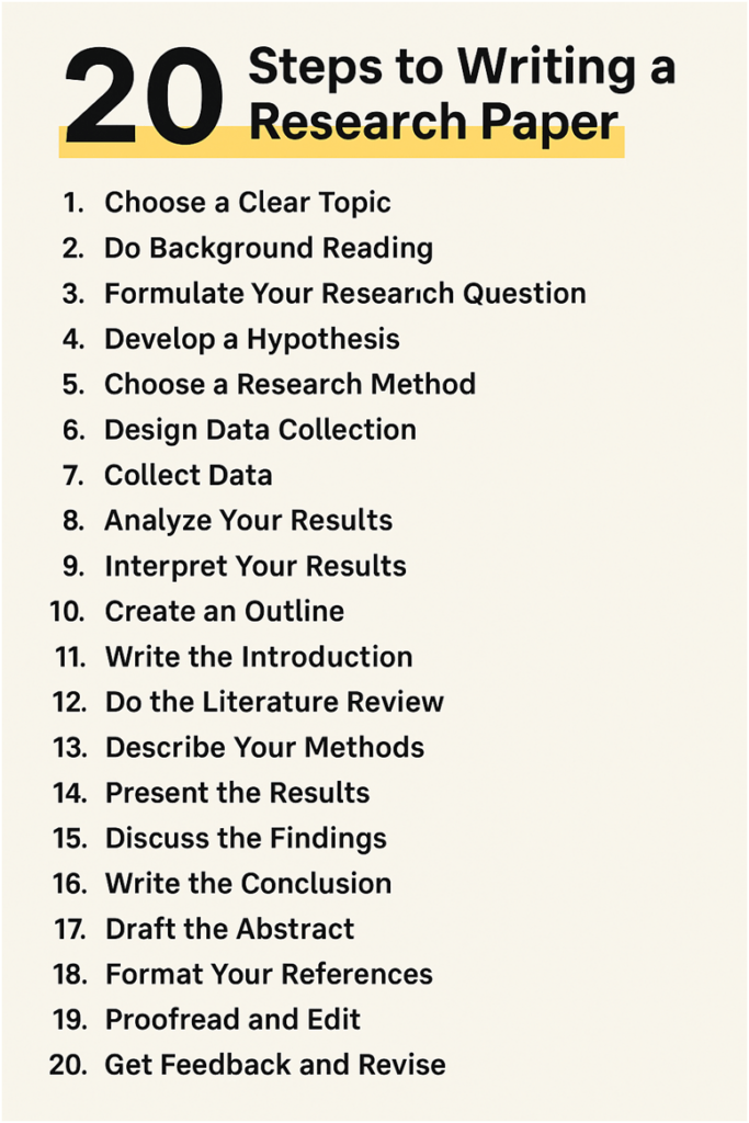 How to Write a Research Paper