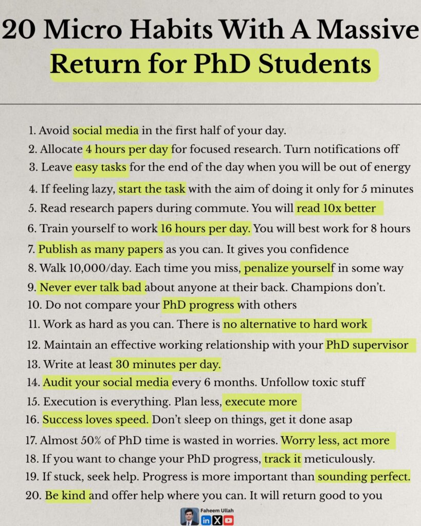 20 Micro Habits With A Massive Return for PhD Students